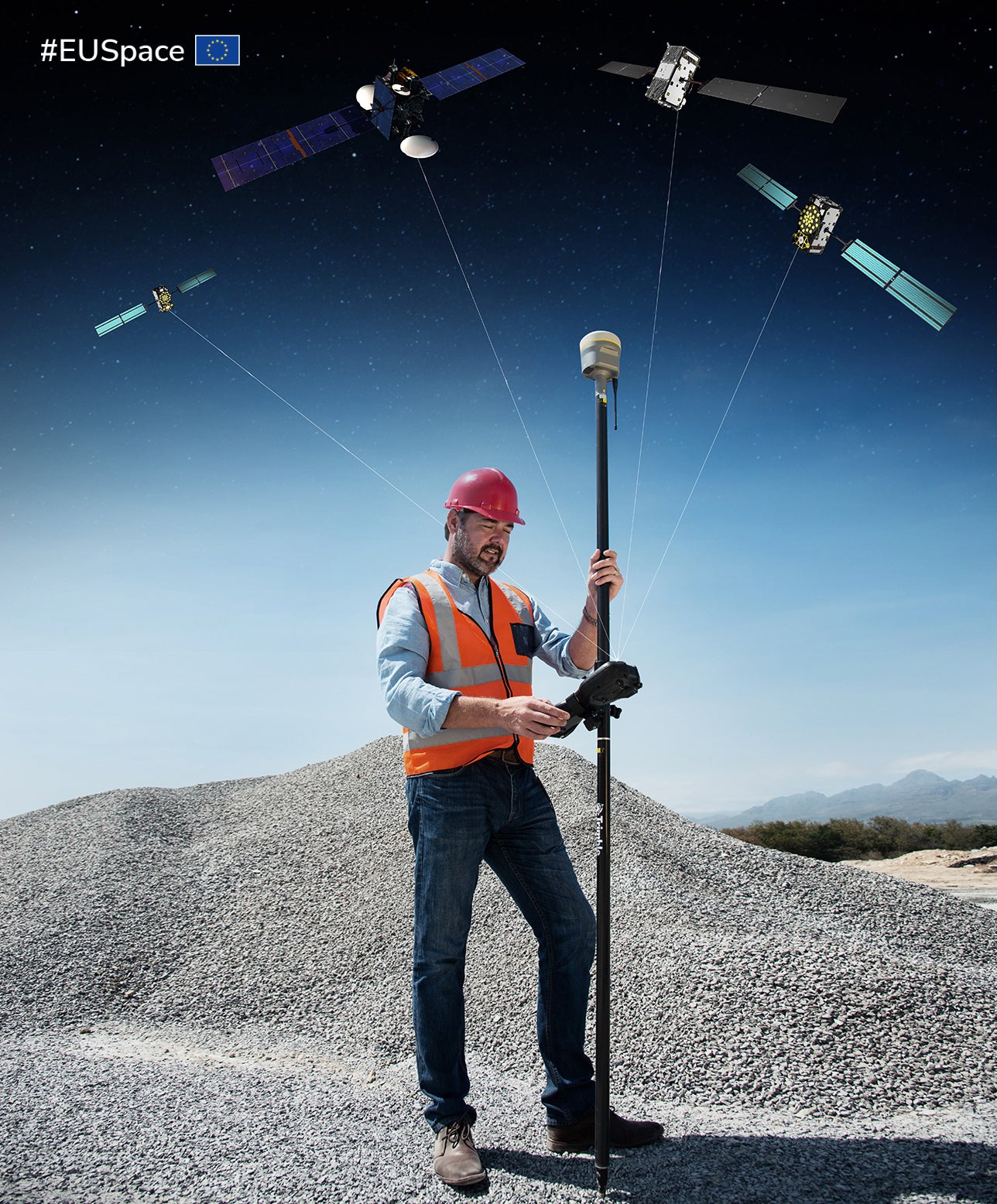 GNSS Pakete